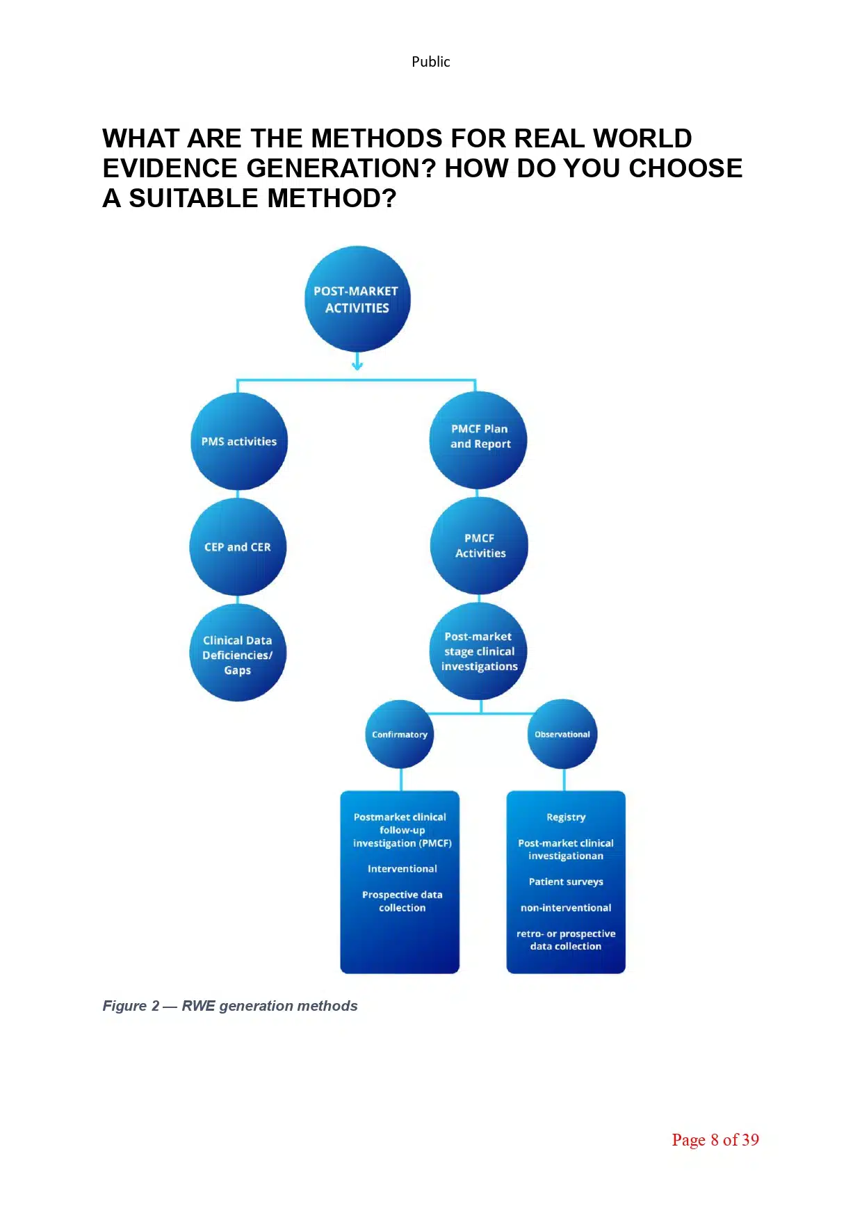 pmcf final edited ss to author[94] page 0008