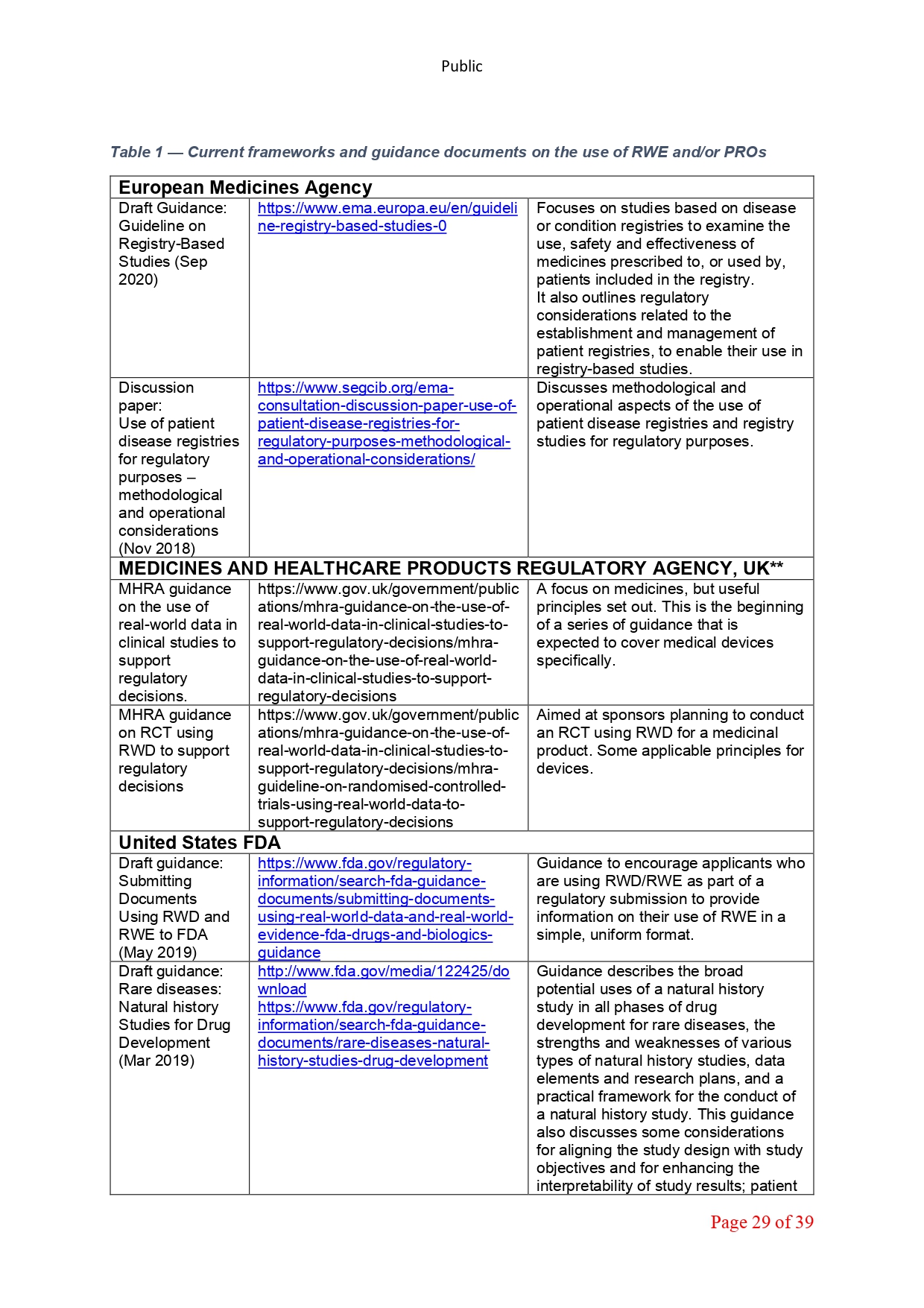 pmcf final edited ss to author[94] page 0029