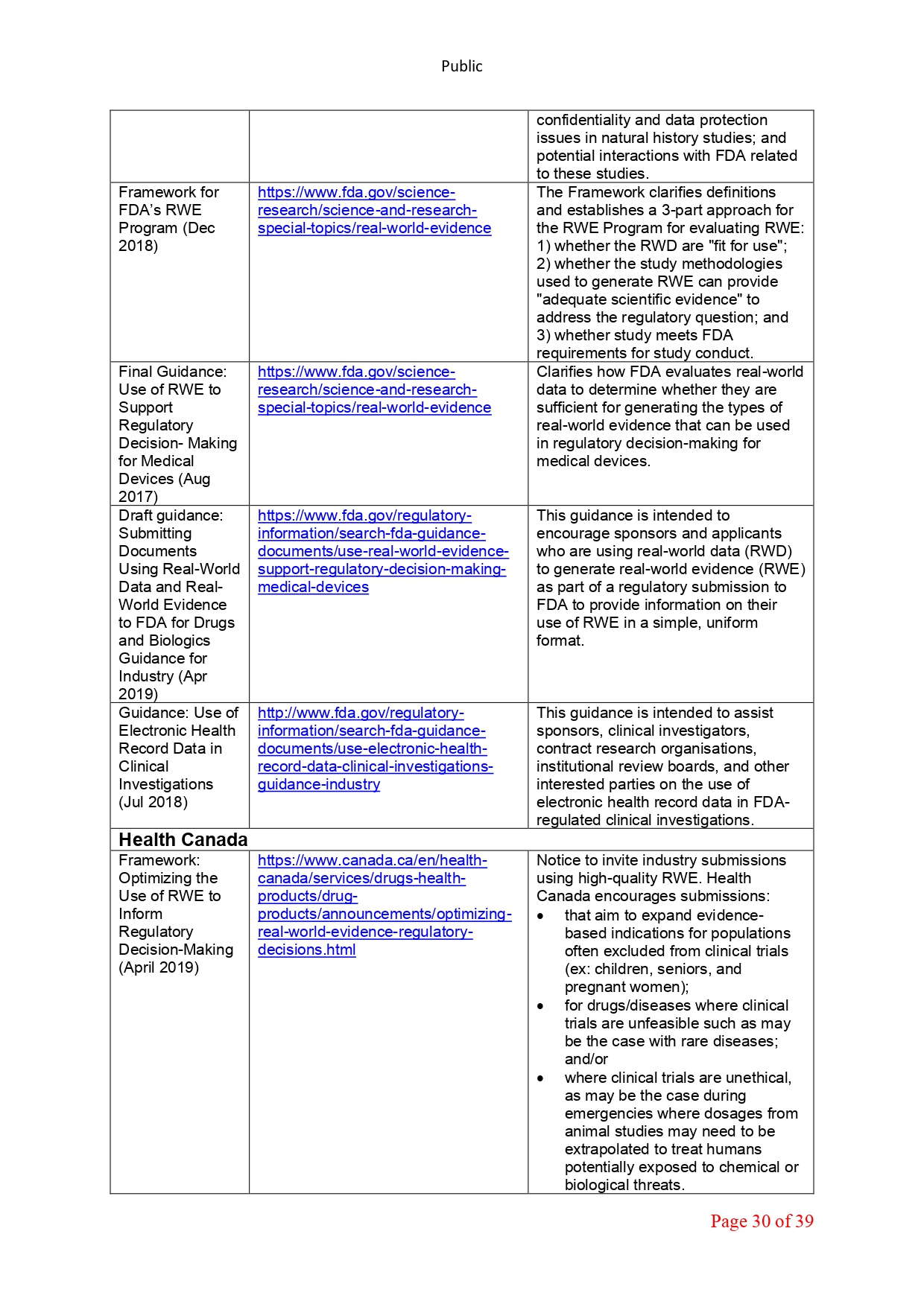 pmcf final edited ss to author[94] page 0030