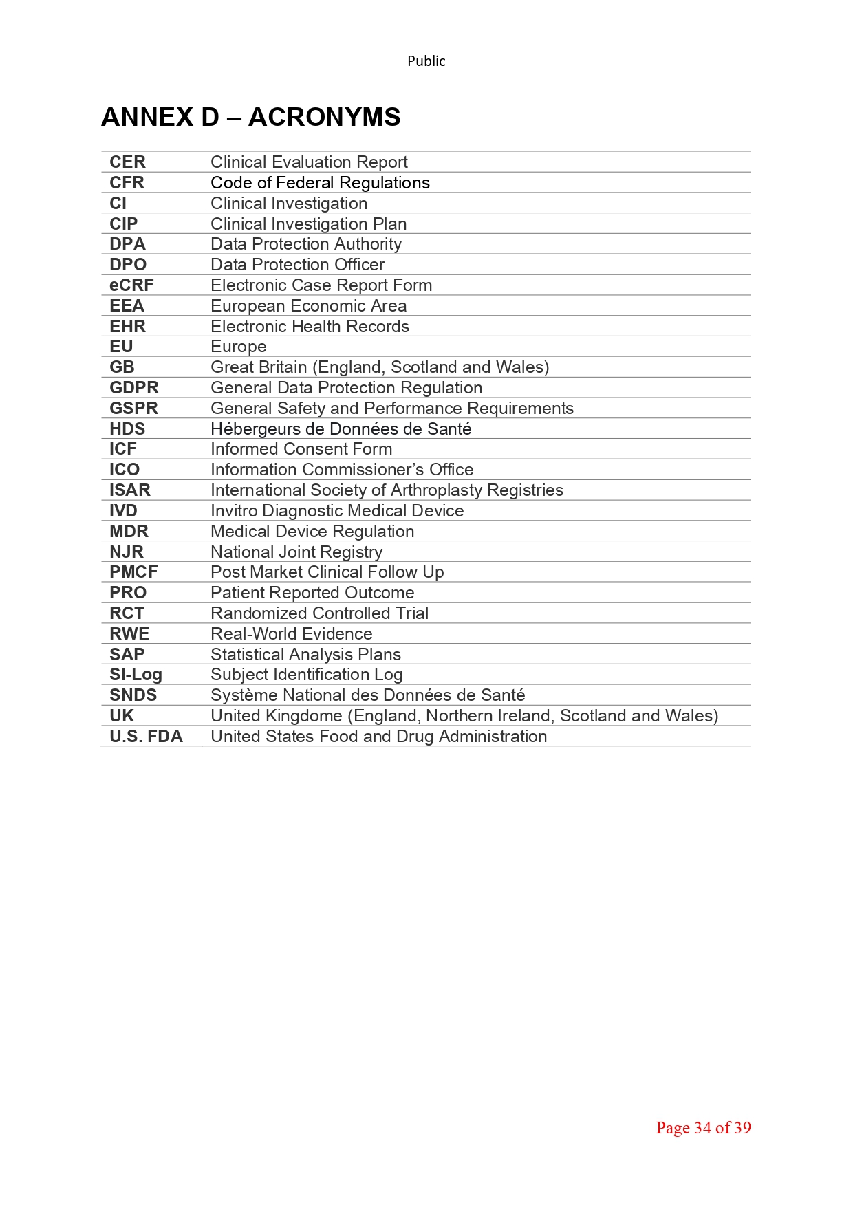 pmcf final edited ss to author[94] page 0034